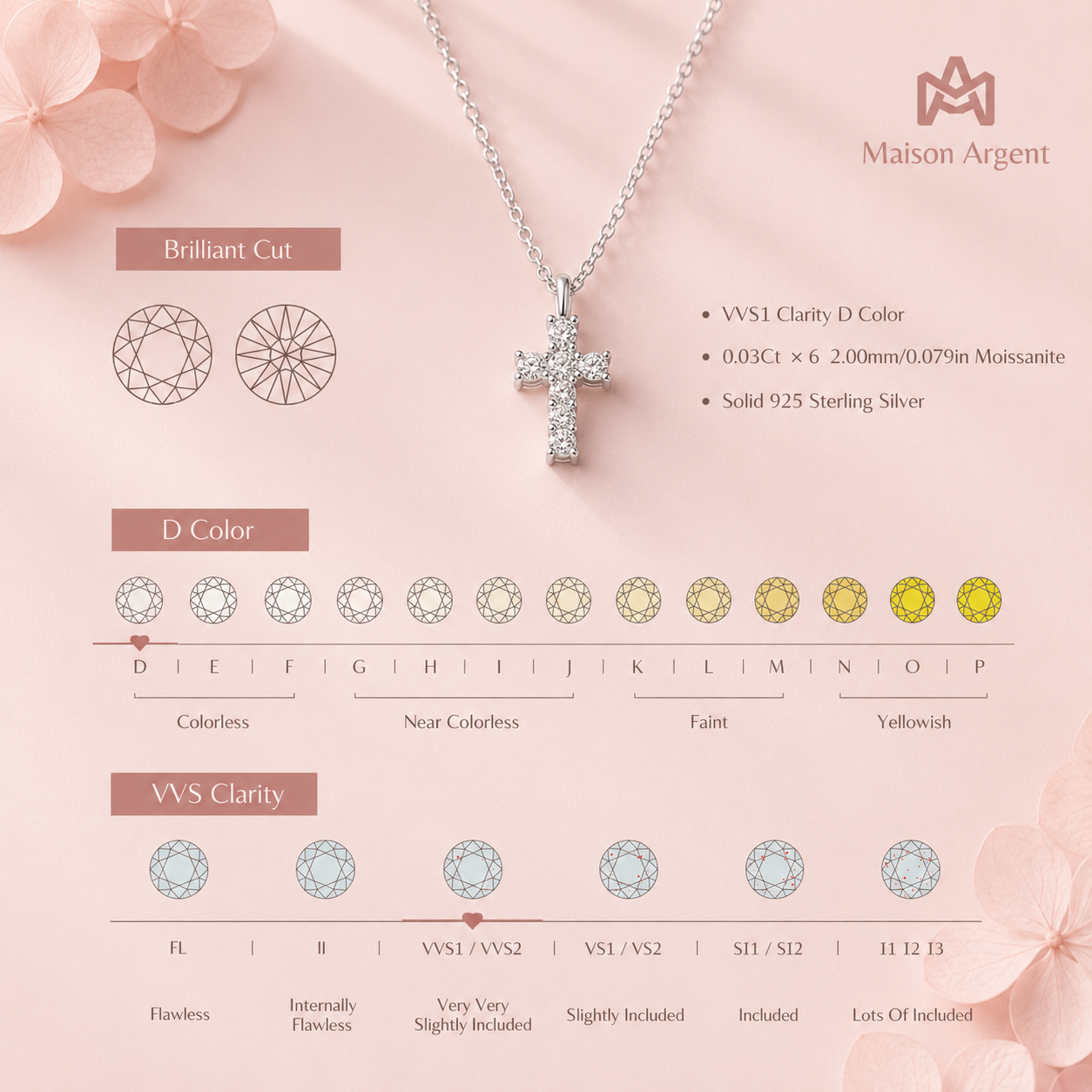 Collier Pendentif Croix Moissanite Scintillante en Argent Sterling 925 