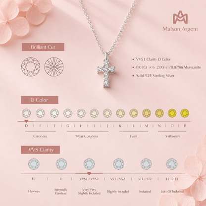 Collier Pendentif Croix Moissanite Scintillante en Argent Sterling 925 