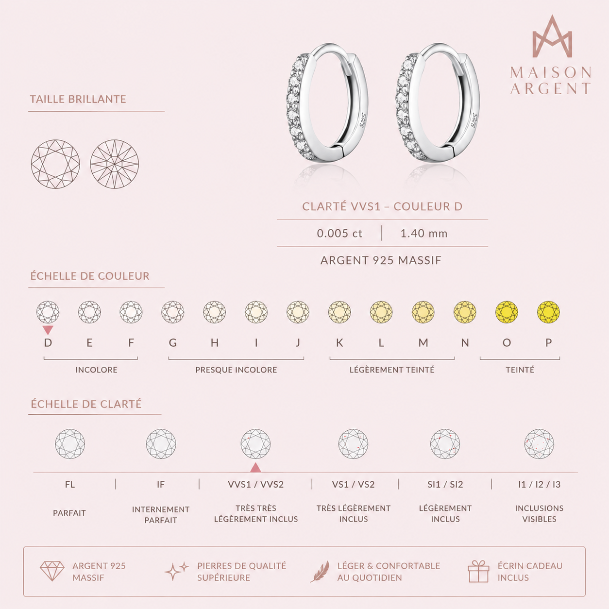 Boucles d'oreilles Créoles Scintillantes en Argent 925 - Moissanite Certifiée