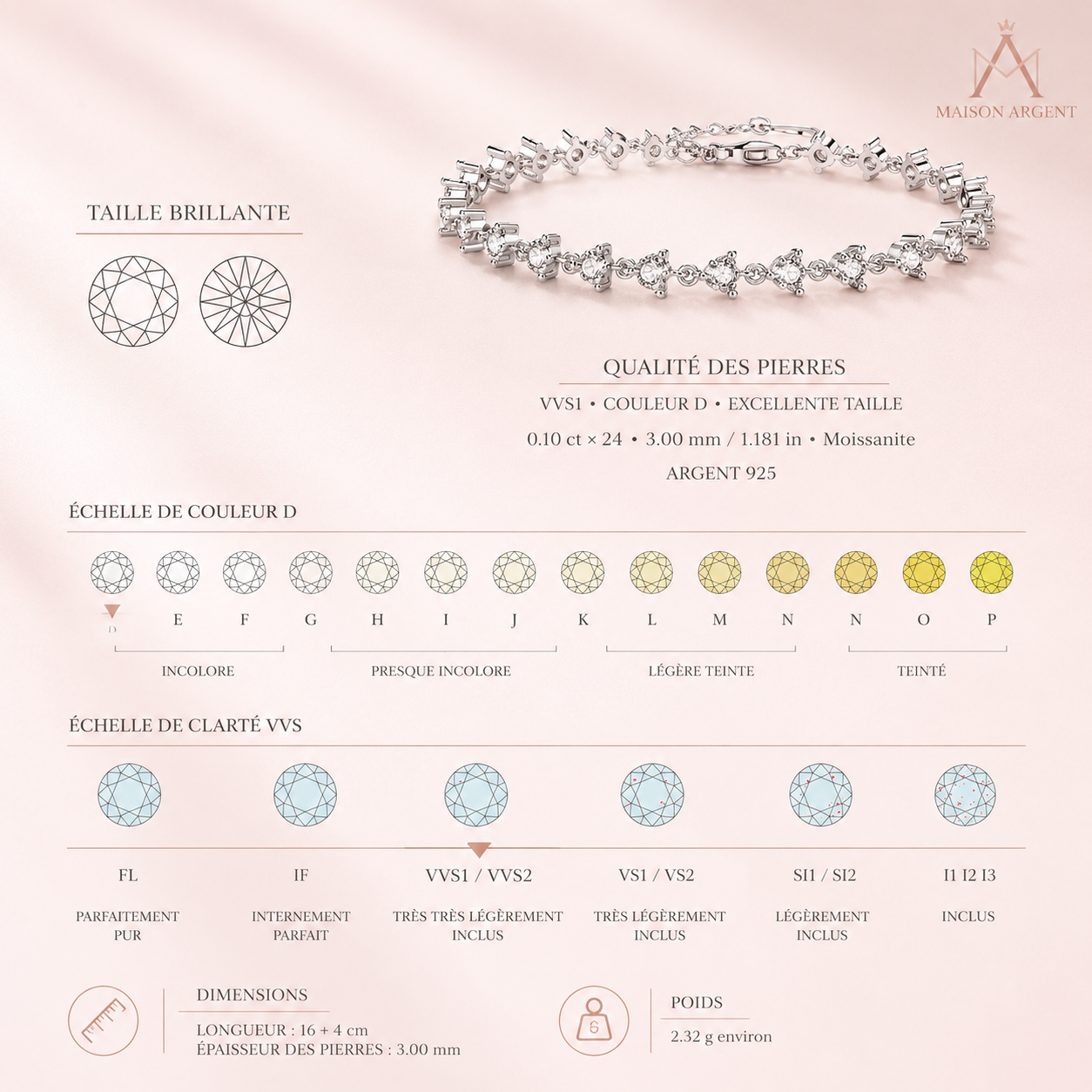 Bracelet Tennis Moissanite 2,4 ct Argent 925 - Bijou Fin pour Femme