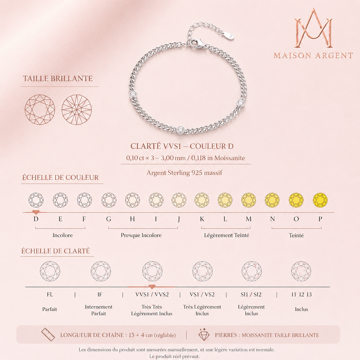 Bracelet Torsadé Moissanite Rond Plaqué Or Blanc - Argent 925 Réglable
