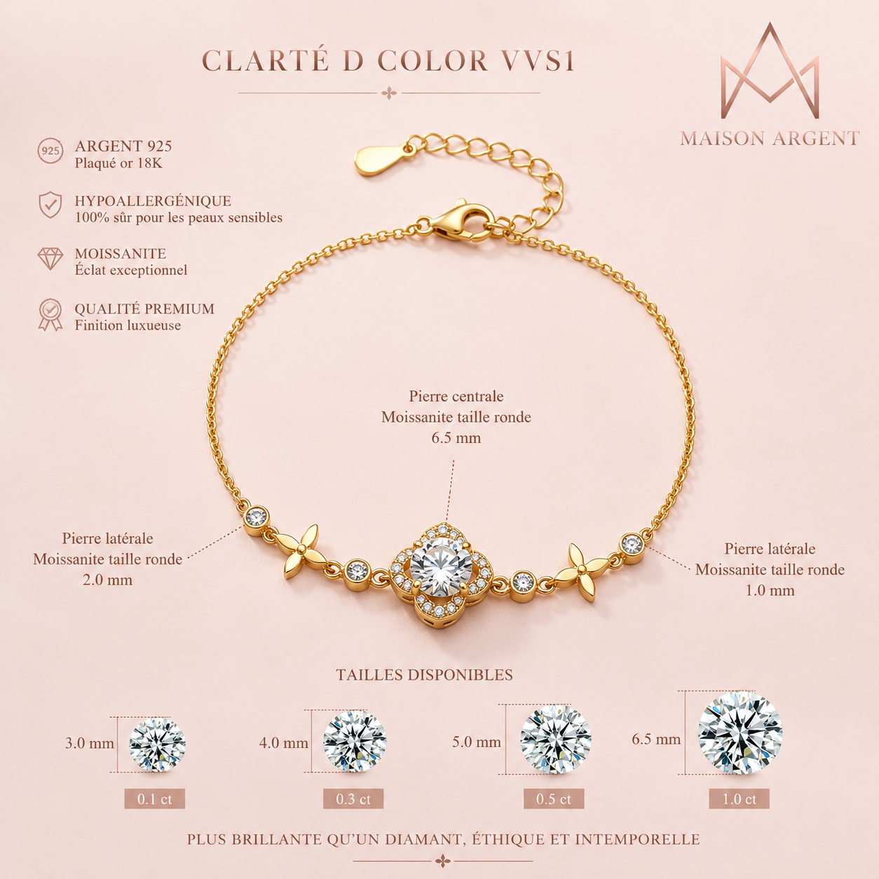 Bracelet Rond Moissanite 1 Carat en Argent Sterling 925 pour Femme - Bijou Fin de Fiançailles et Mariage