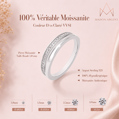 Bague Empilable Double Cercle en Argent 925 Moissanite Plaqué Or 18 Carats - Bijou Fin pour Femme