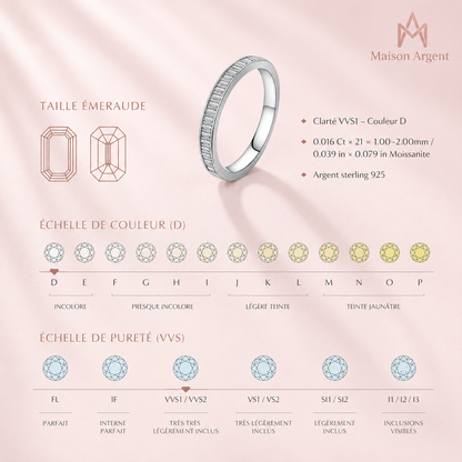 Bague Empilable Rectangulaire Moissanite D - Argent Sterling 925