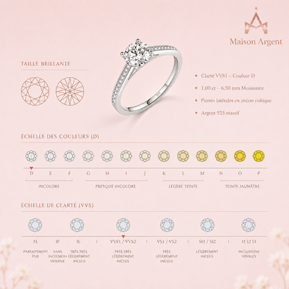 Bague Solitaire Moissanite 1CT en Argent 925 pour Femme - Bijou Classique pour Fiançailles et Mariage